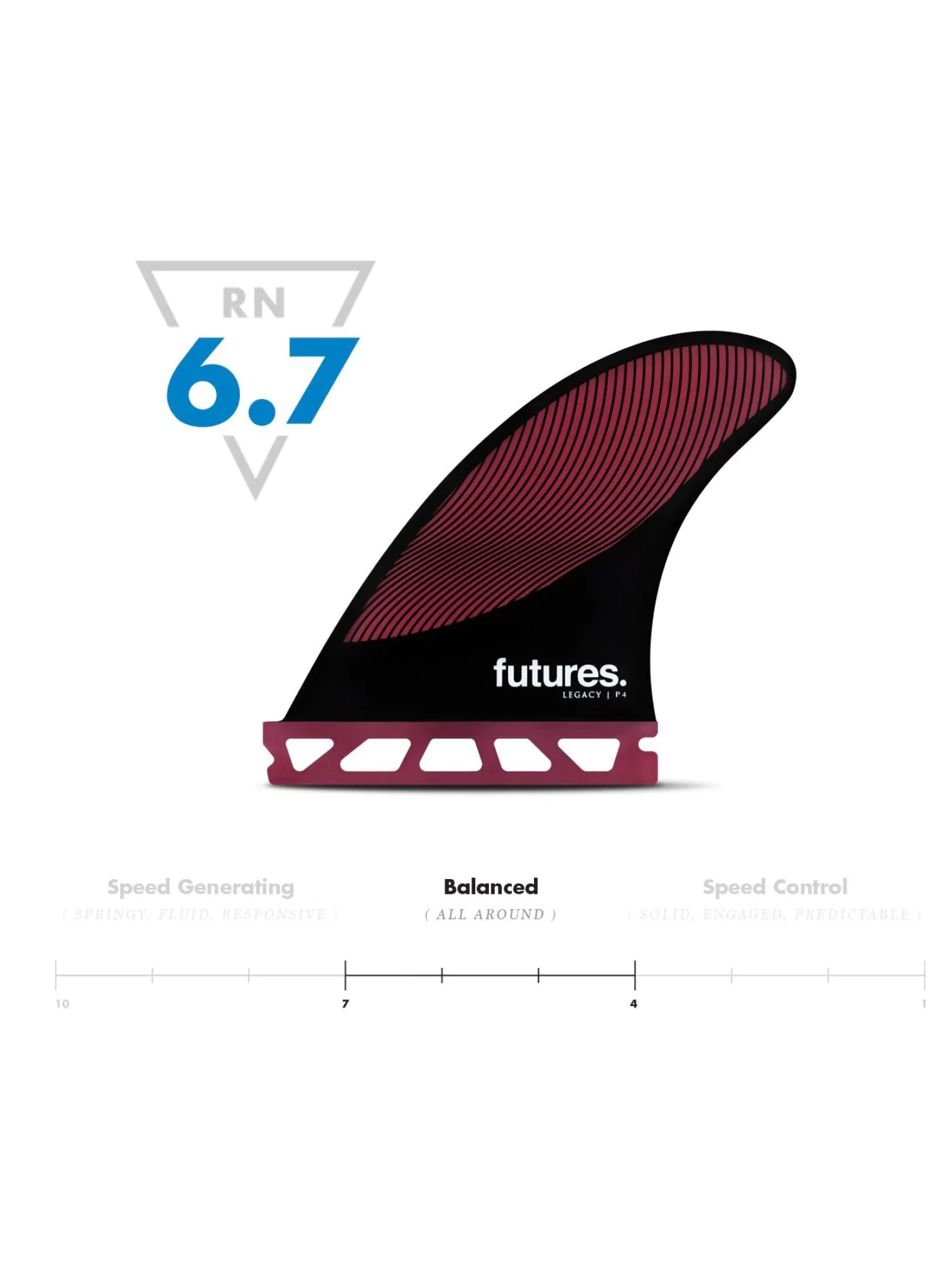 Rusty Futures P4 Hc Thruster - Pivot Fins